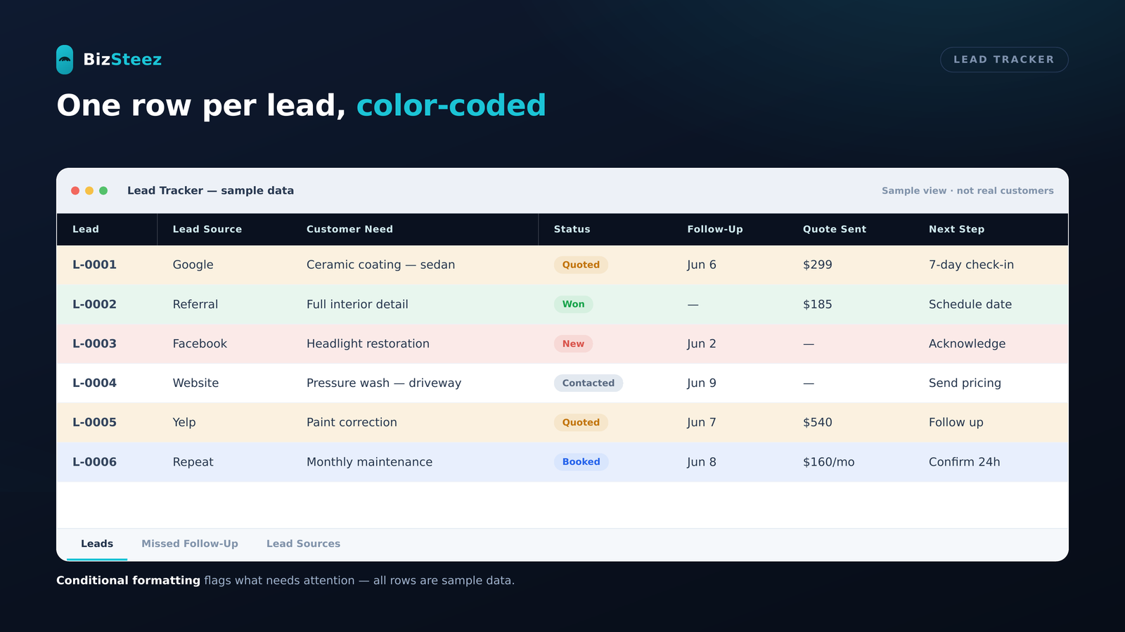 Lead Tracker — every lead gets one row